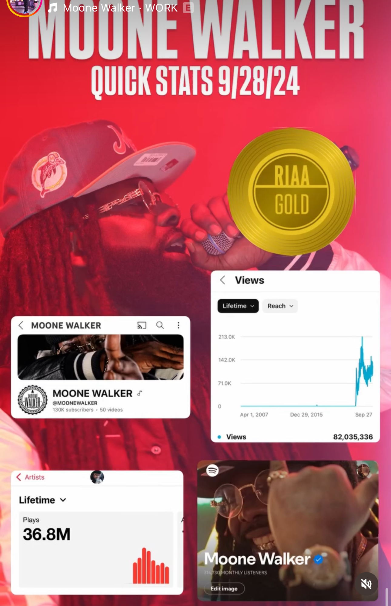 RIAA Gold certification highlight — secured by Ms. Williams